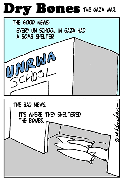 Dry Bones cartoon,donate,Gaza, Hamas, UNRWA, missile attack,