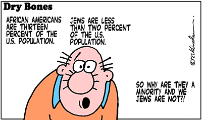 America,Jews,minority, American Jews,