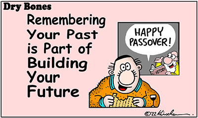 Dry Bones cartoon,Passover, Pessah,Jewish  Holiday,