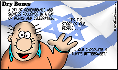 Dry Bones cartoon,Yom HaAtzmaut, Yom HaZikaron, continuity, Jewish Holiday,Israel,