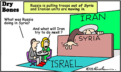 Dry Bones cartoon,Russia,Syria, Iran, Israel, Ukraine, 